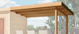 Wand- und Anbauoptionen