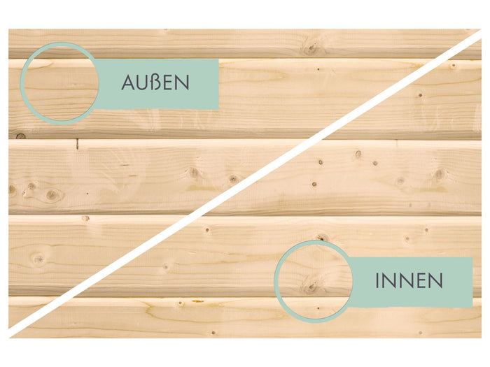 Karibu Gartenhaus Trittau 3 natur mit Anbaudach 3,3 m inkl. Rückwand