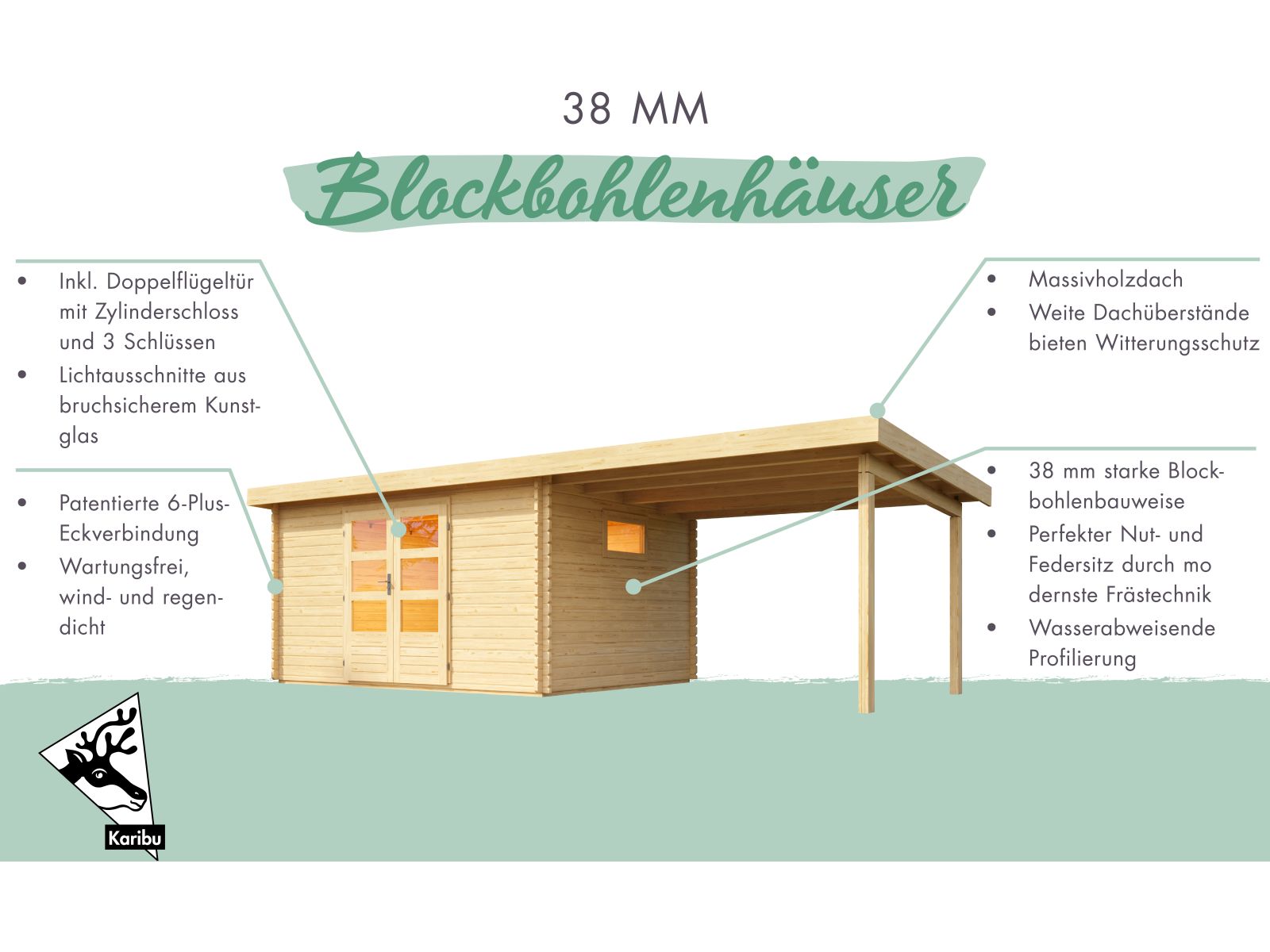 Karibu Gartenhaus Trittau 3 natur mit Anbaudach 4,4 m inkl. Rückwand