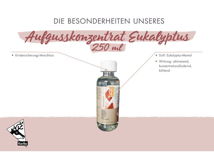 Karibu Sauna Aufgusskonzentrat Eukalyptus/Menthol