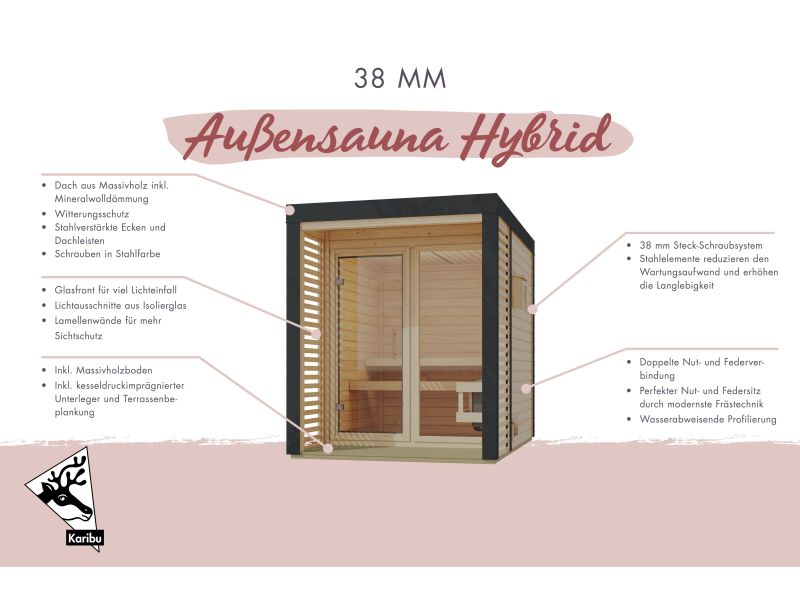 Karibu Hybrid Saunahaus Ares 2, naturbelassen/graualuminium, inkl 9 kW Ofen ext. Steuerung