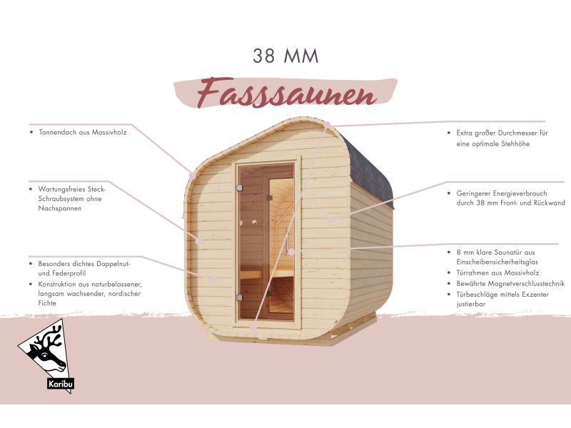Karibu Fasssauna Asymmetrisch 1, inkl. 9 kW Ofen ext. Steuerung