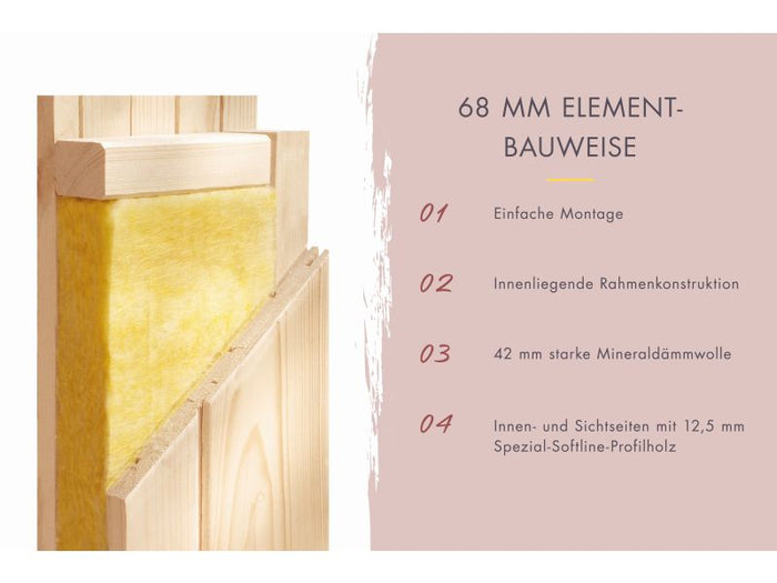 Amelia 2 - Karibu Sauna, inkl. 9 kW Ofen integr. Steuerung