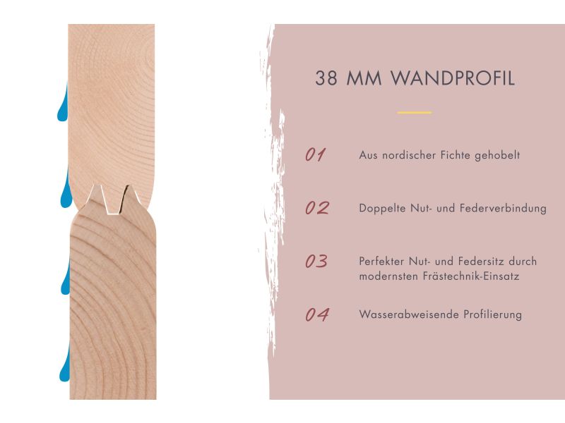 Karibu Hybrid Saunahaus Ares 1, anthrazit/graualuminium -ohne Ofen-