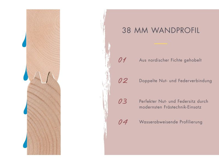 Karibu Hybrid Saunahaus Ares 1, anthrazit/graualuminium, inkl. 9 kW Ofen ext. Steuerung