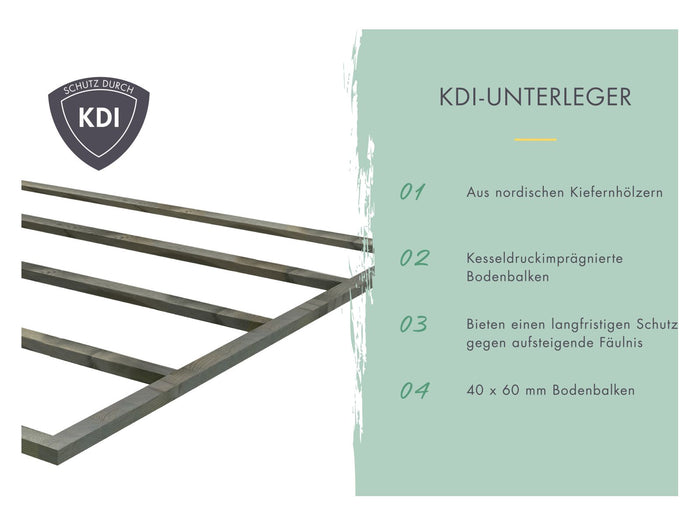 Karibu Gartenhaus Kerko 6 natur mit 2,40 m Anbaudach inkl. Rückwand