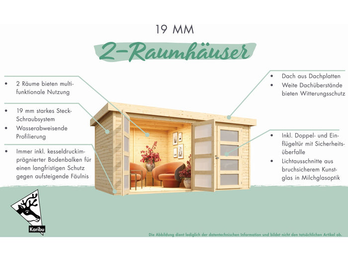 Karibu Systemhaus Mühlentrup 3 naturbelassen 19 mm