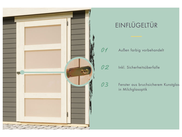 Karibu Systemhaus Mühlentrup 3 terragrau 19 mm