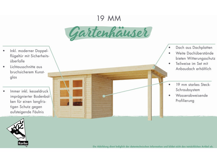 Karibu Gartenhaus Askola 3,5 mit Anbaudach 2,25 Meter
