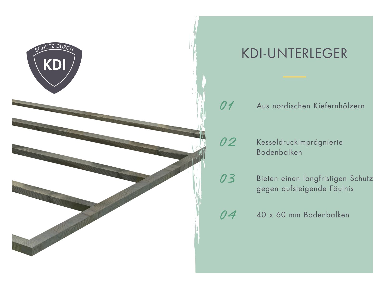 Karibu Gartenhaus Askola 5 mit Anbaudach 2,75 Meter