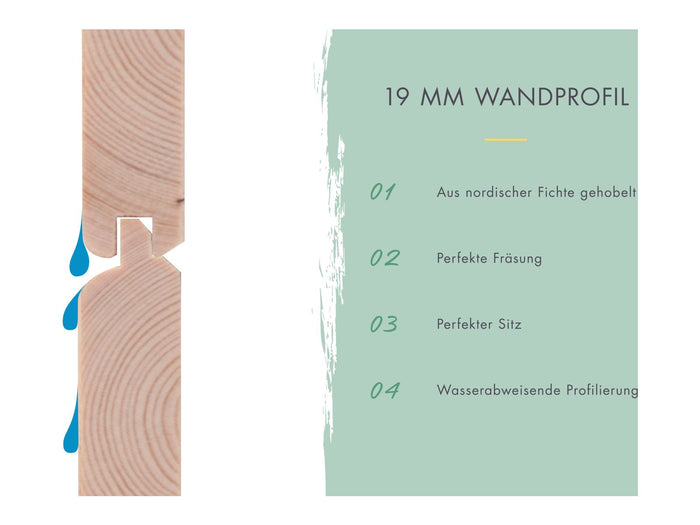 Karibu Gartenhaus Askola 3 in terragrau mit Anbaudach 2,80 Meter