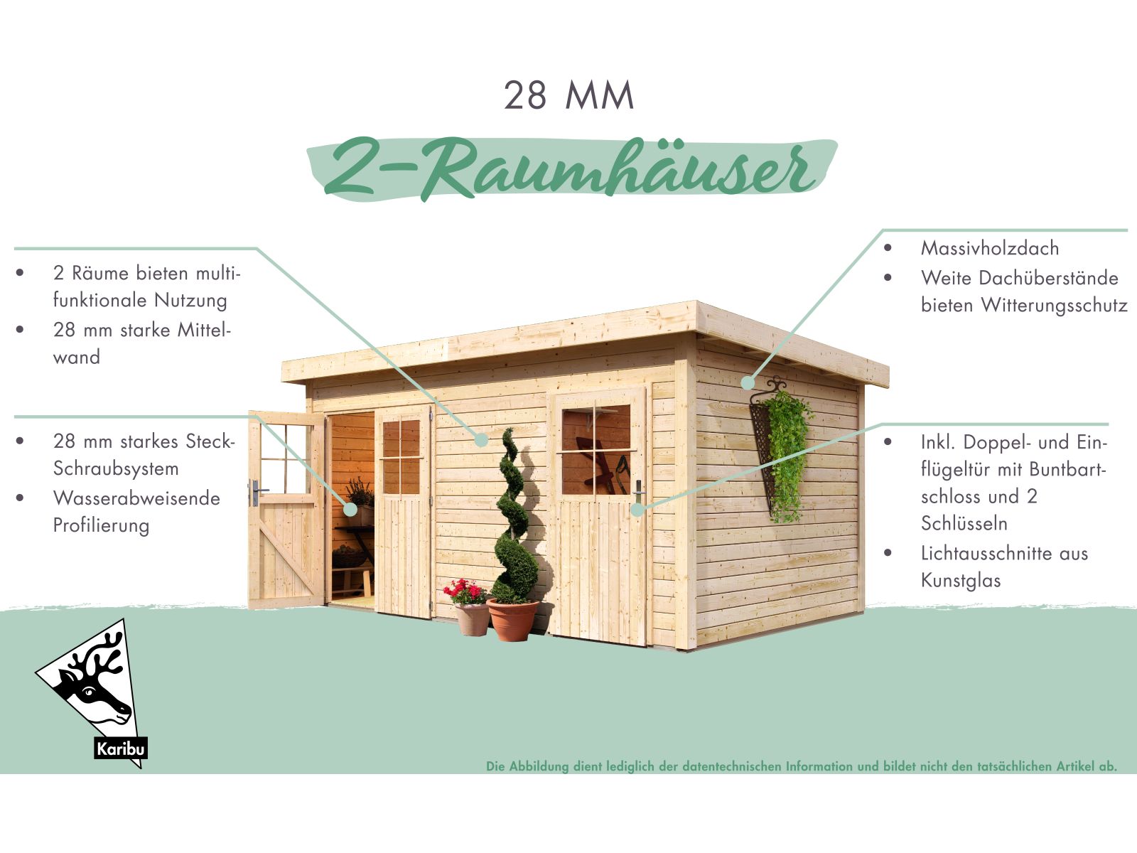 Karibu Gartenhaus Mattrup 2-Raum-Haus in terragrau 28 mm