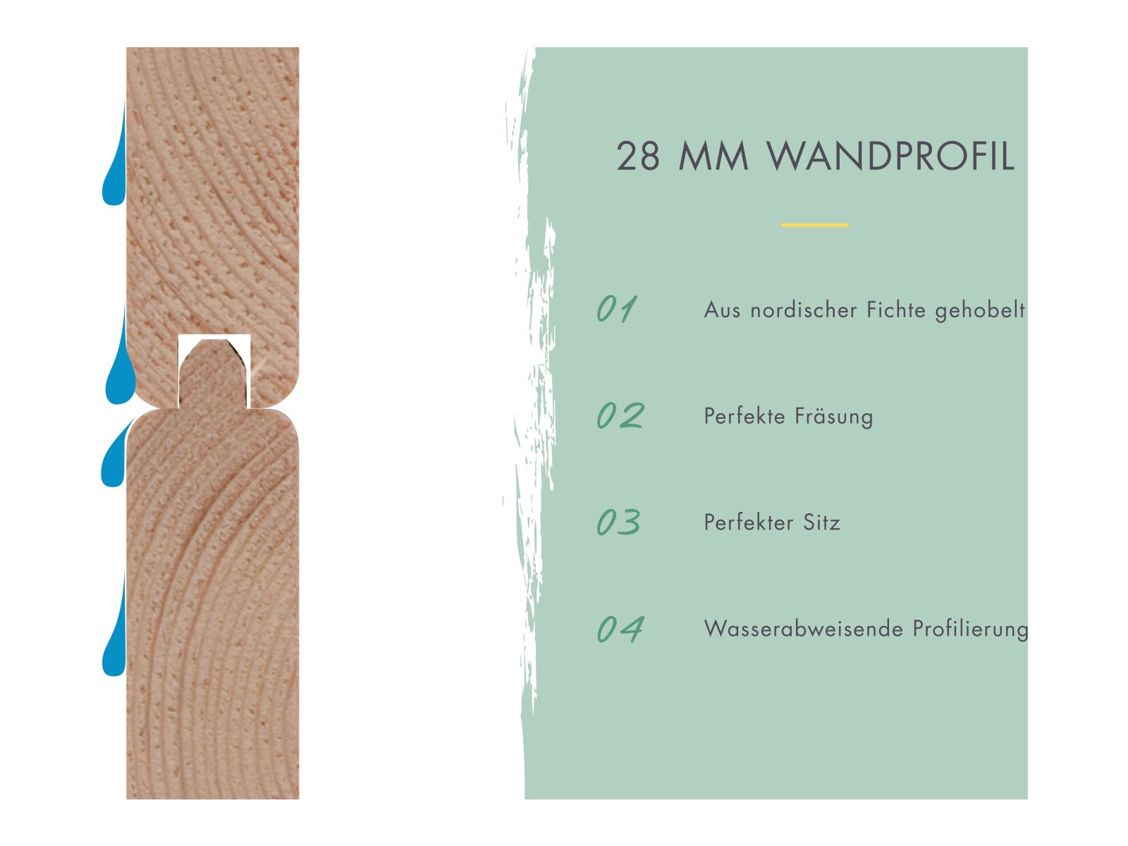 Karibu Gartenhaus Talkau 4