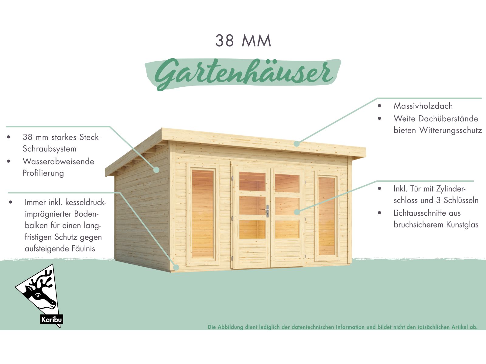 Karibu Gartenhaus Northeim 4 terragrau mit Anbaudach 3 m