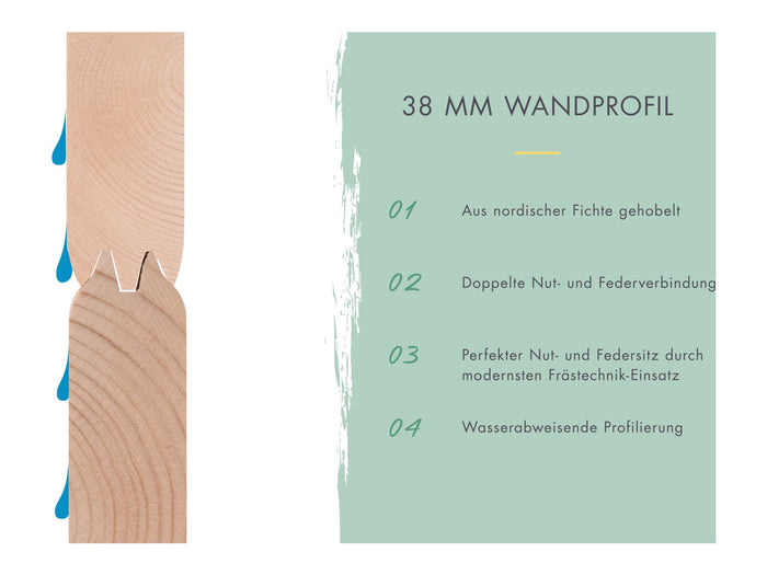 Karibu Gartenhaus Schönbuch 1, 38 mm 2-Raum-Haus - terragrau