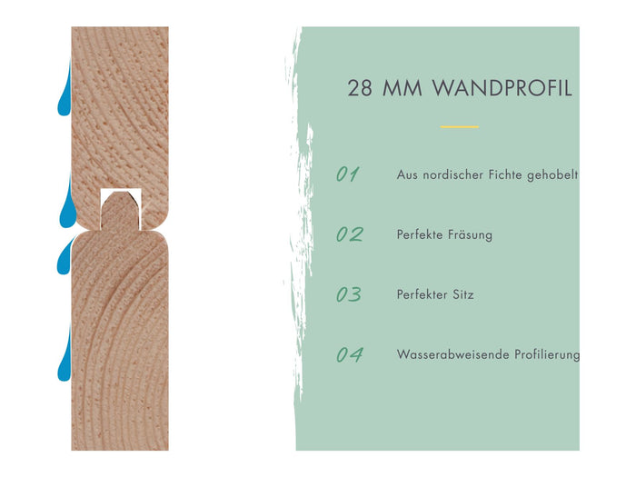 Karibu Gartenhaus Kandern 6 in terragrau mit Anbaudach 3,2 Meter