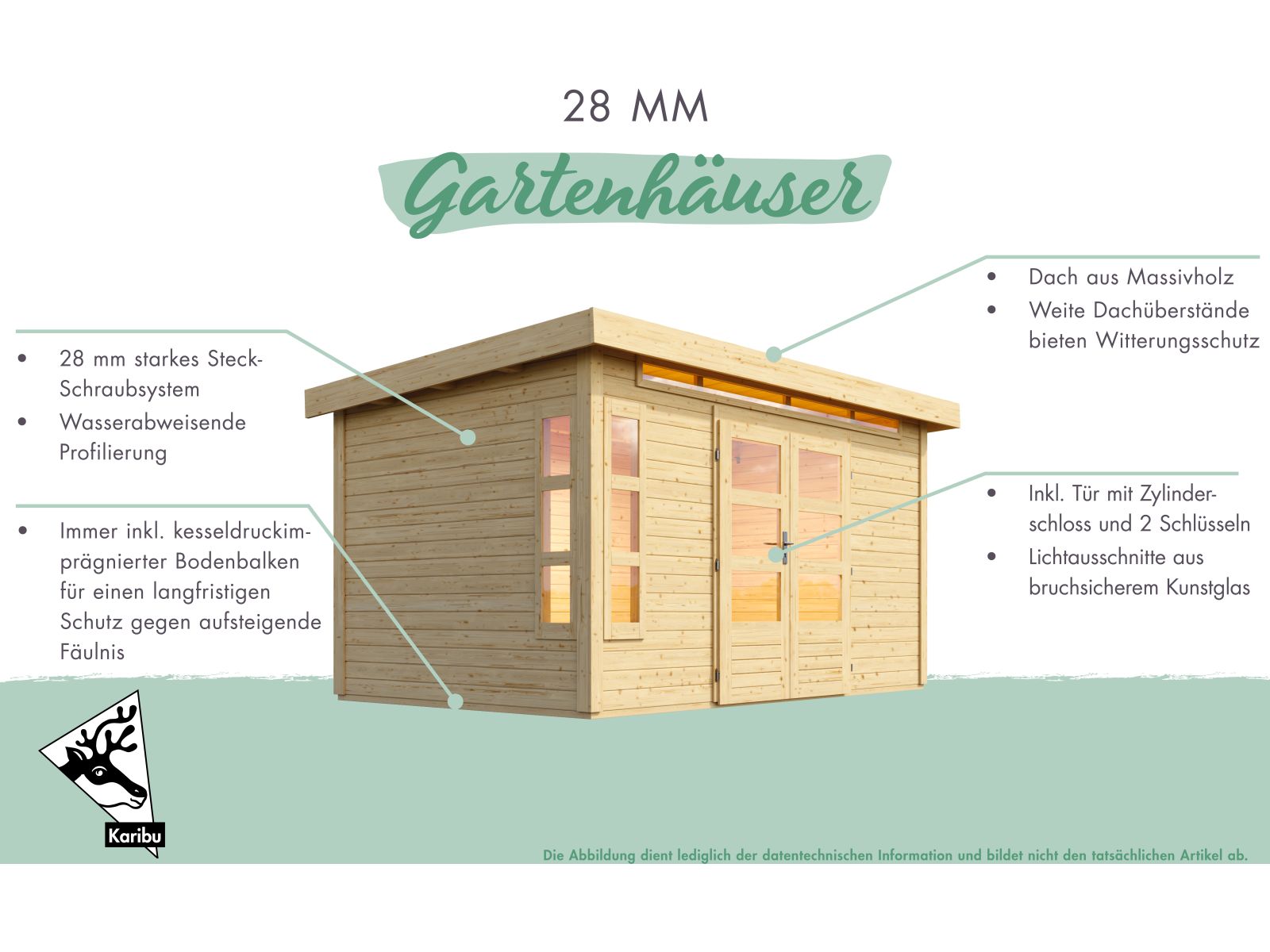 Karibu Gartenhaus Kandern 9 mit Anbaudach 3,2 m