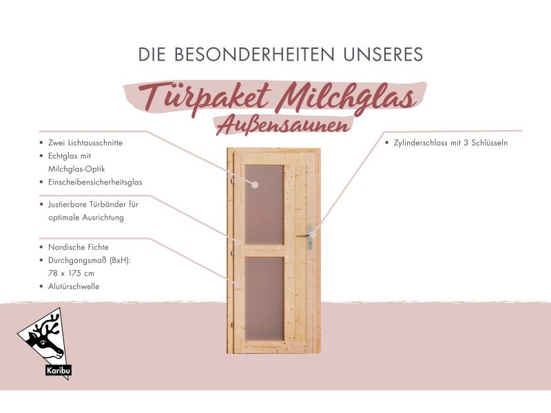 Karibu Türpaket Außensauna Milchglasoptik 40 mm Saunahäuser