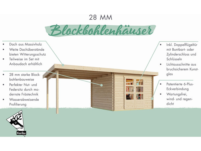Karibu Gartenhaus Bastrup 4 mit Anbaudach 4 Meter inkl. Rückwand