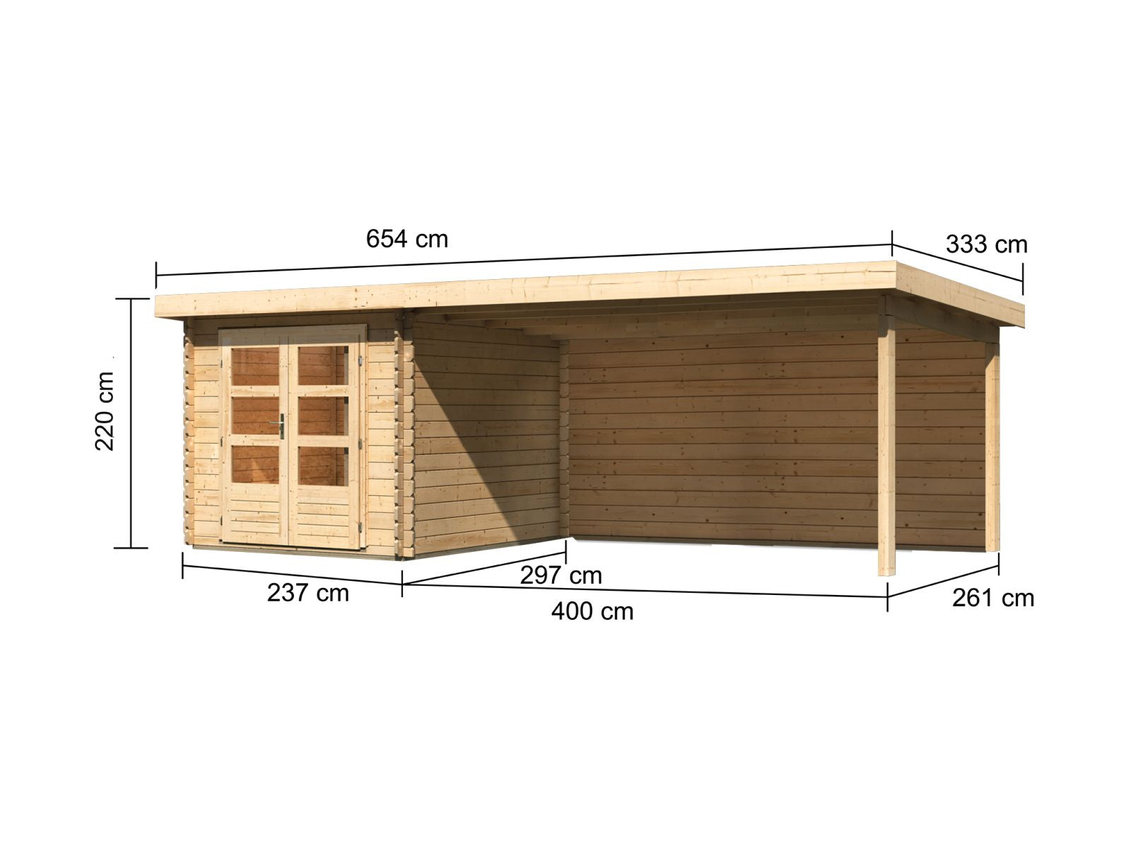 Karibu Gartenhaus Bastrup 4 mit Anbaudach 4 Meter inkl. Rückwand