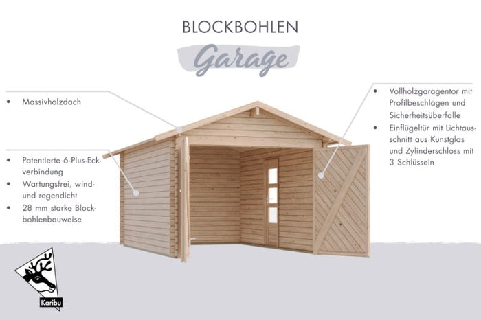 Karibu Blockbohlengarage 40 mm natur