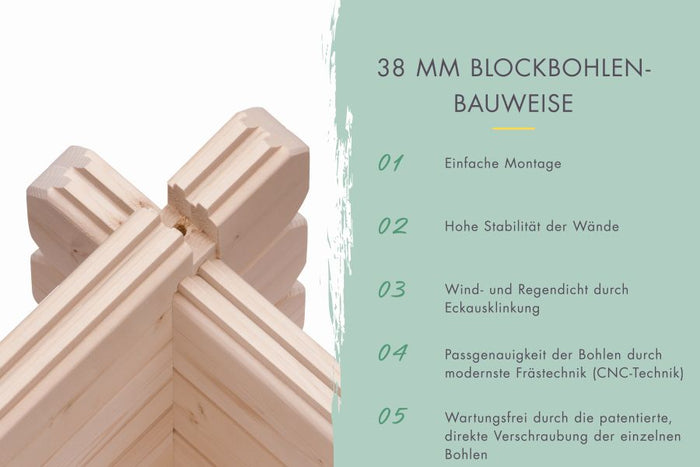 Gartenhaus 38 mm Felsenau 3 naturbelassen