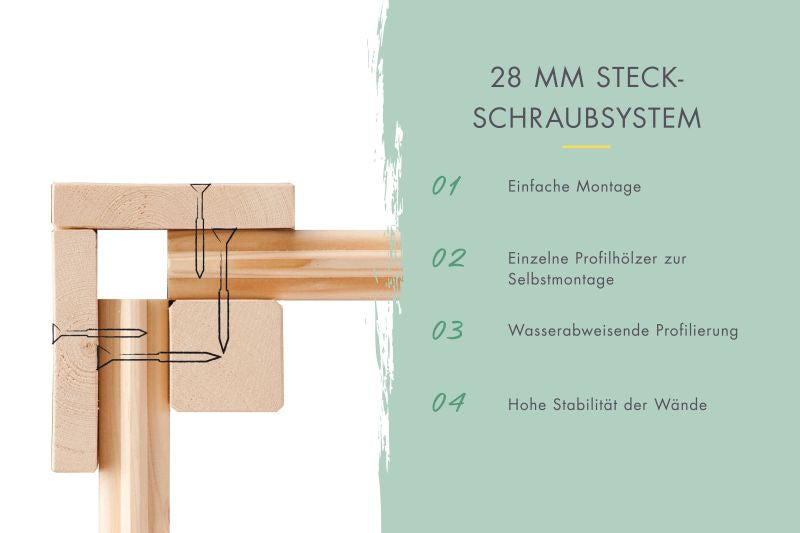 Karibu Gartenhaus Mattrup 2-Raum-Haus in terragrau 28 mm