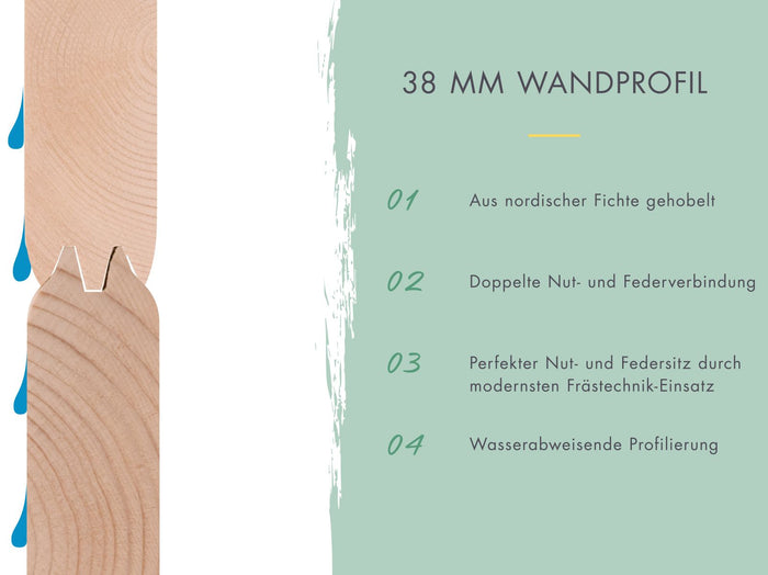 Karibu Hybrid Gartenhaus Saturn A, naturbelassen/anthrazit, 38 mm, inkl. Fußboden