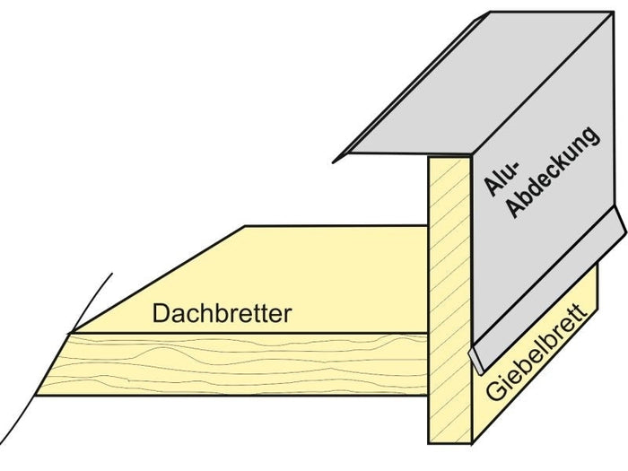 Aluminium Winkelprofil 200 cm Ortblech für Carport-Blenden 6 Stück