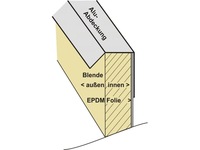Aluminium Winkelprofil für EPDM-Dacheindeckung 30 mm 11 Stück