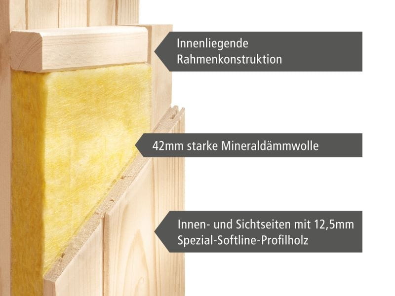 Daria - Karibu Sauna Plug & Play ohne Ofen - mit Dachkranz -