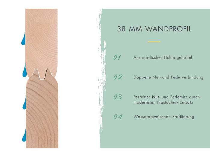 Gartenhaus 38 mm Felsenau 3 naturbelassen