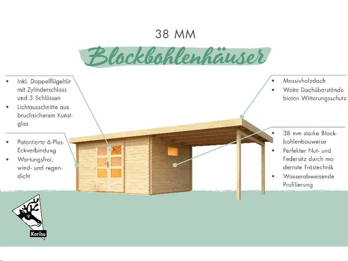 Gartenhaus 38 mm Felsenau 4 naturbelassen