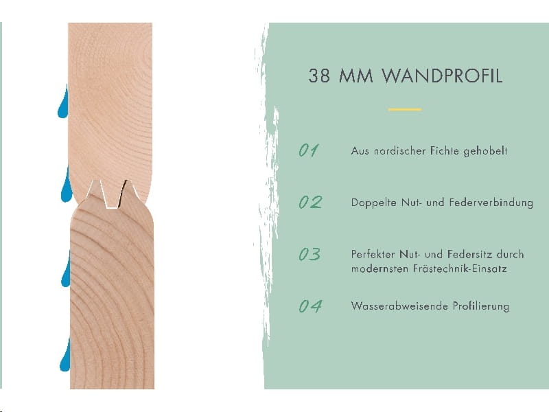 Gartenhaus 38 mm Felsenau 4 naturbelassen