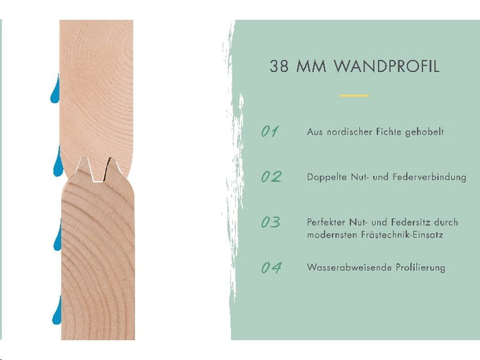 Gartenhaus 38 mm Felsenau 4 naturbelassen