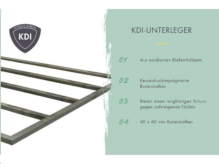 Gartenhaus 38 mm Felsenau 4 naturbelassen