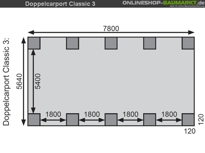 Karibu Carport Classic Doppel 3 ohne Einfahrtsbogen kdi