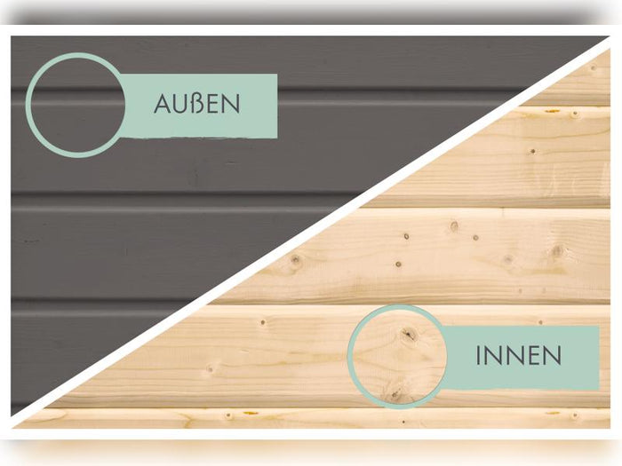 Karibu Fahrradgarage 4, terragrau, 19 mm