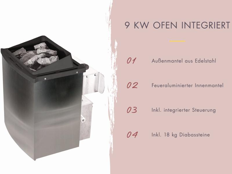 Karibu Fasssauna Quadro 1, inkl. 9 kW Ofen integr. Steuerung - 38 mm
