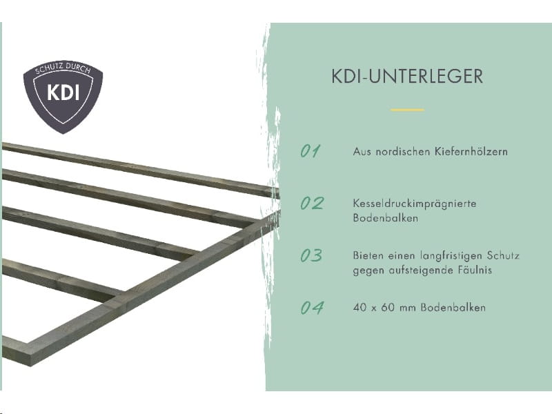 Karibu Gartenhaus Bastrup 3 mit Anbaudach 3 Meter natur