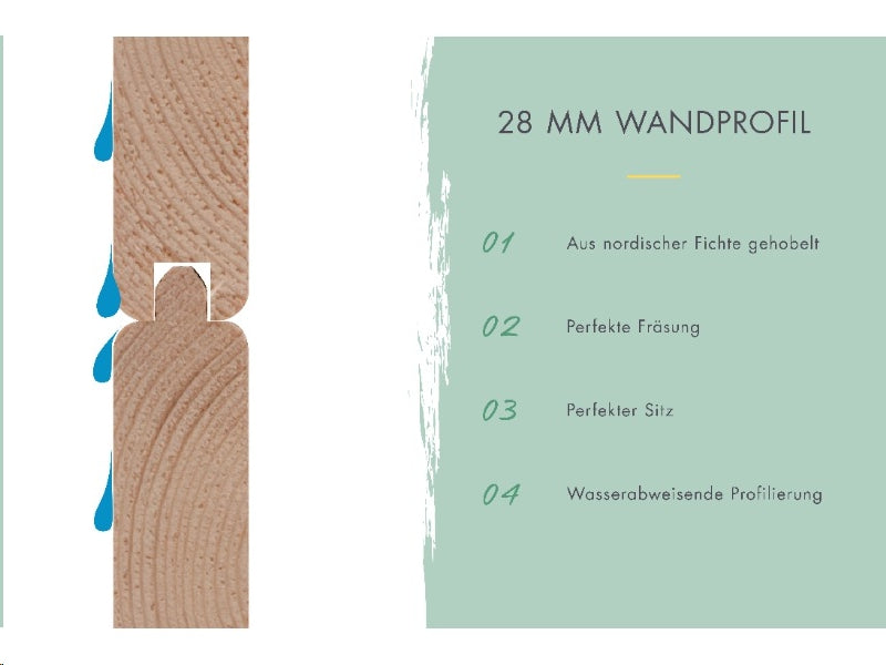 Karibu Gartenhaus Bastrup 3 mit Anbaudach 3 Meter inkl. Rückwand natur