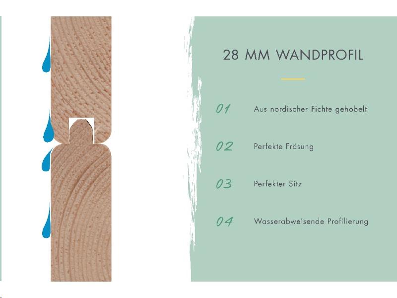 Karibu Gartenhaus Bastrup 4 mit Anbaudach 2 Meter