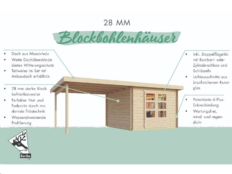 Karibu Gartenhaus Bastrup 4 mit Anbaudach 4 Meter inkl. Rück- und Seitenwand