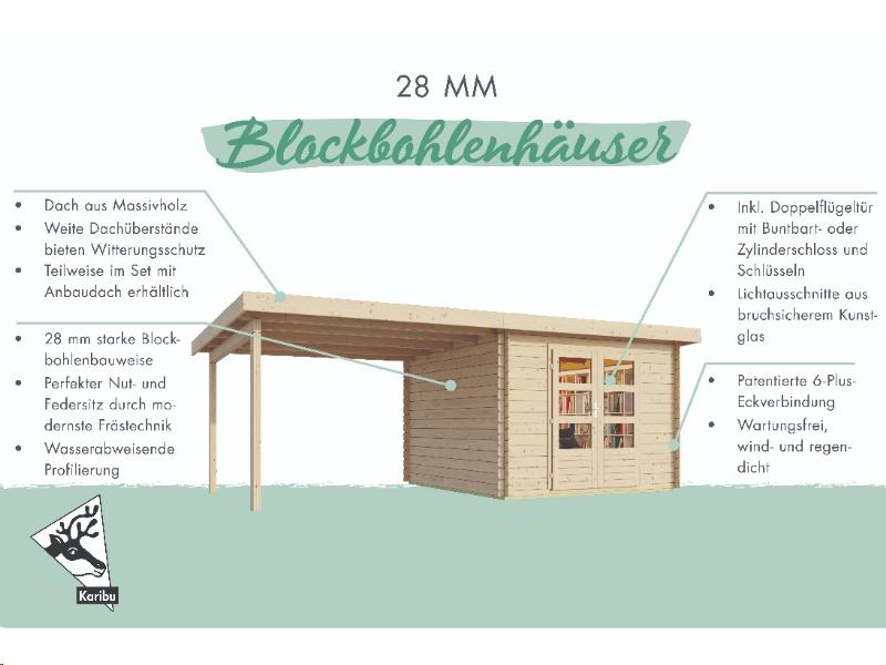 Karibu Gartenhaus Bastrup 5 mit Anbaudach 4 Meter inkl. Rück- und Seitenwand