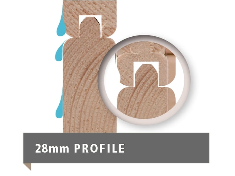 Karibu Gartenhaus Bastrup 7 mit Anbaudach 2 Meter inkl. Rückwand