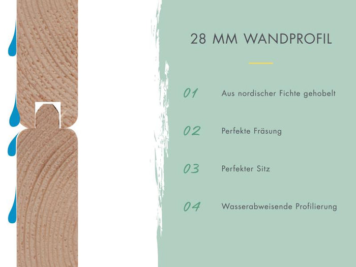 Karibu Gartenhaus Kandern 1 mit Anbaudach 2,35 m, terragrau