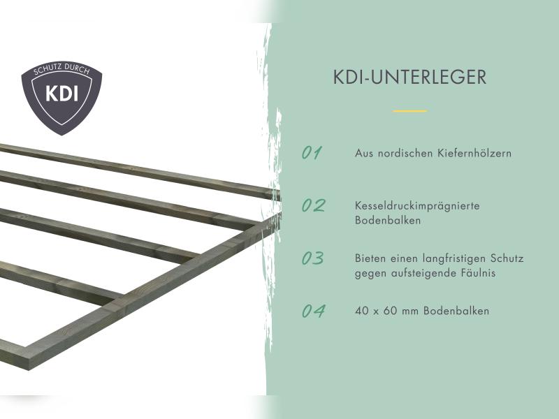 Karibu Gartenhaus Kandern 1 mit Anbaudach 2,35 m, terragrau