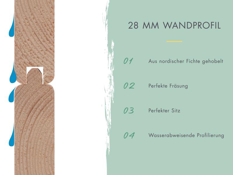 Karibu Gartenhaus Kandern 2 mit Anbaudach 2,35 m, terragrau