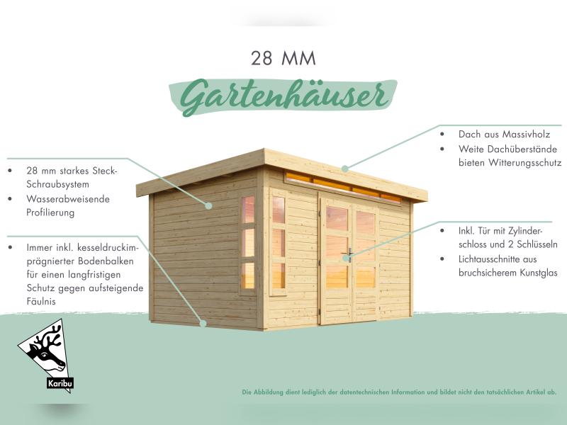 Karibu Gartenhaus Kandern 2 mit Anbaudach 2,35 m, terragrau