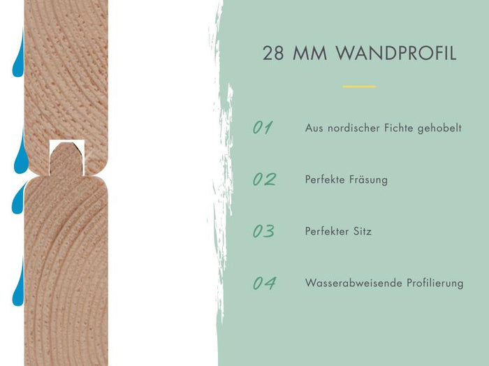 Karibu Gartenhaus Kandern 3 mit Anbaudach 2,35 m, terragrau